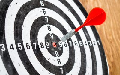 Aseta blogille tavoitteet